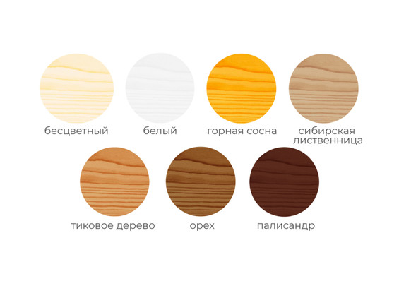 Лазурь-пропитка для дерева 3 в 1 DUFA Wood Protect Supreme Орех