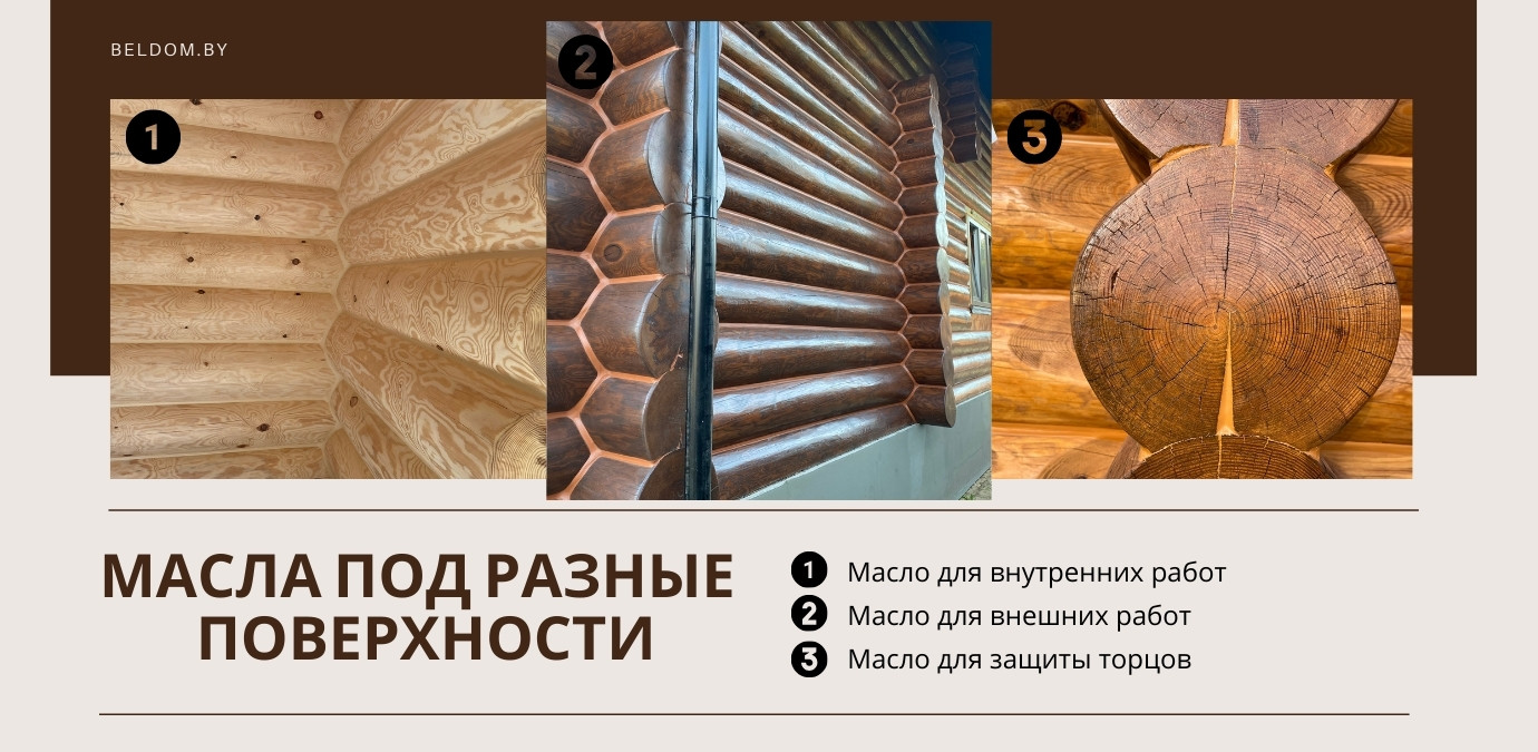 Виды масел для деревянных стен
